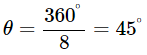 Class 10 Maths Chapter 11 Important Question Answers - Areas Related to Circles