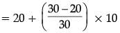Class 10 Mathematics: CBSE Sample Question Paper (2020-21) (Basic) - 3 | Mathematics (Maths) Class 10