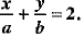 Class 9 Math: Sample Question Paper- 2 (With Solutions)