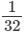 RS Aggarwal Solutions: Exercise 2C - Exponents | Mathematics (Maths) Class 8