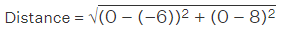 NCERT Exemplar: Coordinate Geometry - 1 | Mathematics (Maths) Class 10