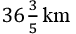 ML Aggarwal: Rational Numbers - 6