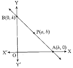Class 9 Math: Sample Question Paper- 2 (With Solutions)