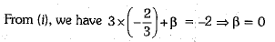 Class 9 Math: Sample Question Paper- 6 (With Solutions)