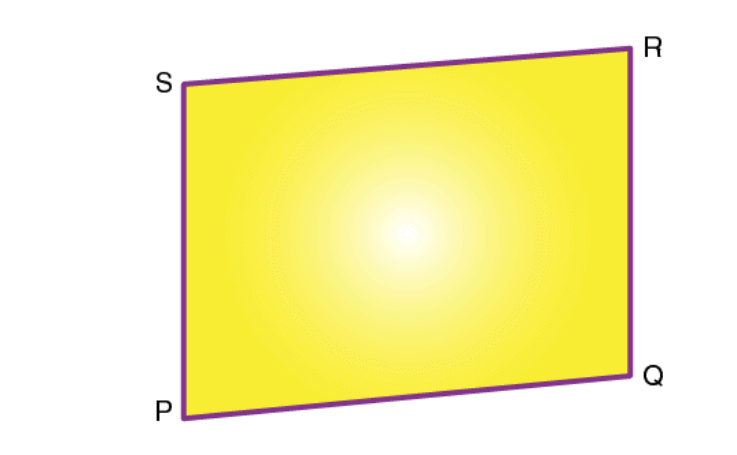 Areas of Trapezium, Polygons & General Quadrilaterals | Mathematics (Maths) Class 8