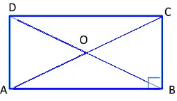 Understanding Quadrilaterals Class 8 Notes Maths Chapter 3