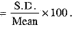 Class 9 Math: Sample Question Paper- 2 (With Solutions)