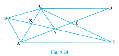 NCERT Exemplar Solutions: Area of Parallelograms & Triangles - Class 9