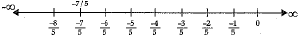 Class 9 Math: Sample Question Paper- 5 (With Solutions)