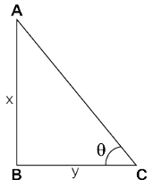 NCERT Exemplar: Introduction to Trigonometry | Mathematics (Maths) Class 10