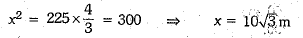 Class 9 Math: Sample Question Paper- 6 (With Solutions)