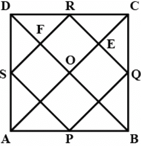 NCERT Exemplar Solutions: Quadrilaterals | Mathematics (Maths) Class 9