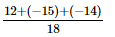 RD Sharma Solutions (Ex 1.3 to 1.8): Rational Numbers | Mathematics (Maths) Class 8