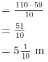Rs Aggarwal Solutions: Exercise 1G - Rational Numbers | Mathematics (Maths) Class 8