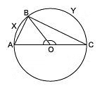 Class 9 Maths - Circles Previous Year Questions