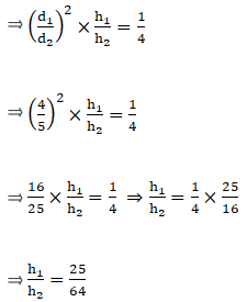 RS Aggarwal Solutions: Volume and Surface Area of Solids- 1 - Class 10