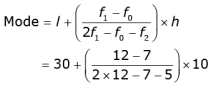 Math Past Year Paper with Solution - 2020, Class 10 - (Standard) | Mathematics (Maths) Class 10