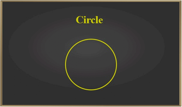 Circle & its Related Terms | Mathematics for EmSAT Achieve