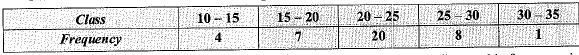 Class 10 Mathematics: CBSE Sample Question Paper (2019-20) - 8 | Mathematics (Maths) Class 10