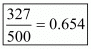 Number System RD Sharma Solutions | Mathematics (Maths) Class 9
