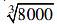 A Square And A Cube Chapter Notes | Mathematics Class 8- New NCERT (Ganita Prakash)