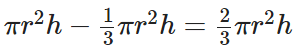 Surface Area and Volumes Class 10 Notes Maths Chapter 12