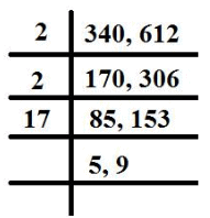 Fundamental Theorem of Arithmetic, HCF & LCM | Mathematics (Maths) Class 10
