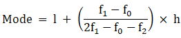 RS Aggarwal Solutions: Mean, Median, Mode of Grouped Data, Cumulative Frequency Graph and Ogive- 2 - Class 10