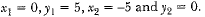 NCERT Exemplar: Coordinate Geometry - 1 | Mathematics (Maths) Class 10