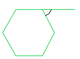 Polygons: Understanding Quadrilaterals | Mathematics (Maths) Class 8