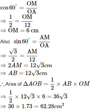 Class 10 Maths Chapter 11 Important Question Answers - Areas Related to Circles