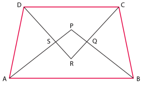 NCERT Exemplar Solutions: Quadrilaterals | Mathematics (Maths) Class 9