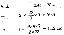 Class 9 Math: Sample Question Paper- 4 (With Solutions)