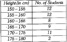 Class 10 Mathematics: CBSE Sample Question Paper (2019-20) - 3 | Mathematics (Maths) Class 10