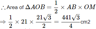 Class 10 Maths Chapter 11 Important Question Answers - Areas Related to Circles