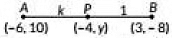 Class 10 Maths Previous Year Questions - Coordinate Geometry