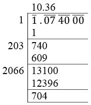 ML Aggarwal: Squares & Square Roots - 4
