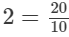 Rs Aggarwal Solutions: Exercise 1F - Rational Numbers - Class 8