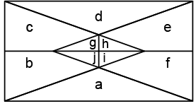 Mathematics Olympiad Previous Year Papers - 2 | Mathematical Olympiad Class 8