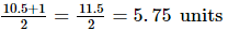 RS Aggarwal Solutions: Number System- 2 | Mathematics (Maths) Class 9