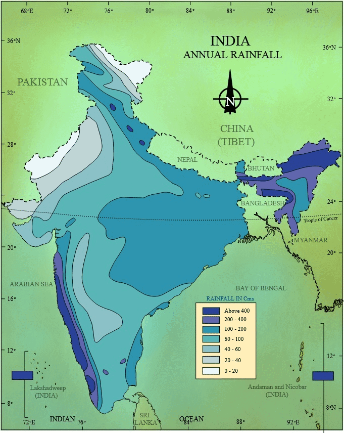 Mnemonics: Climate | Social Studies (SST) Class 9