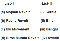 Class 8 History Chapter 8 Practice Question Answers - The Making of National Movement : 1870s-1947