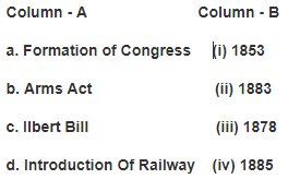Class 8 History Chapter 8 Practice Question Answers - The Making of National Movement : 1870s-1947