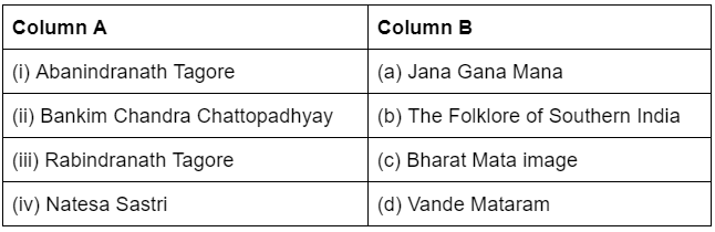 Nationalism in India - 3 Class 10 Worksheet History Chapter 2