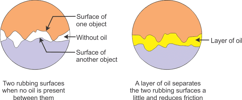 Sample Paper 1 with Solution - Term- 1 Social Science, Class 8 | Social Studies (SST) Class 8