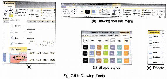 Office Tools Chapter Notes | Computer Science for Grade 9
