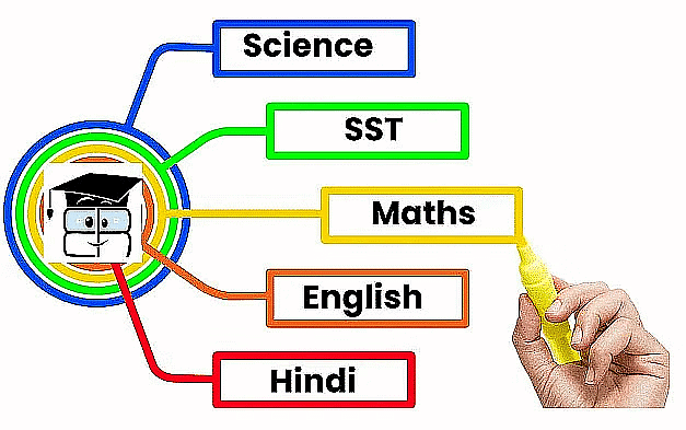 What do you get in EduRev Infinity for class 9 | Social Studies (SST) Class 9