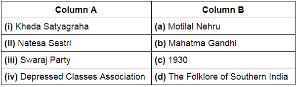 Class 10 Social Science: CBSE Sample Question Paper (2020-21) - 5 | Social Studies (SST) Class 10