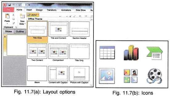 MS-PowerPoint Chapter Notes | Computer Science for Grade 9