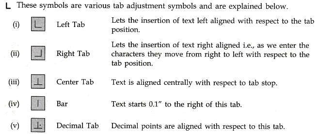 Office Tools Chapter Notes | Computer Science for Grade 9